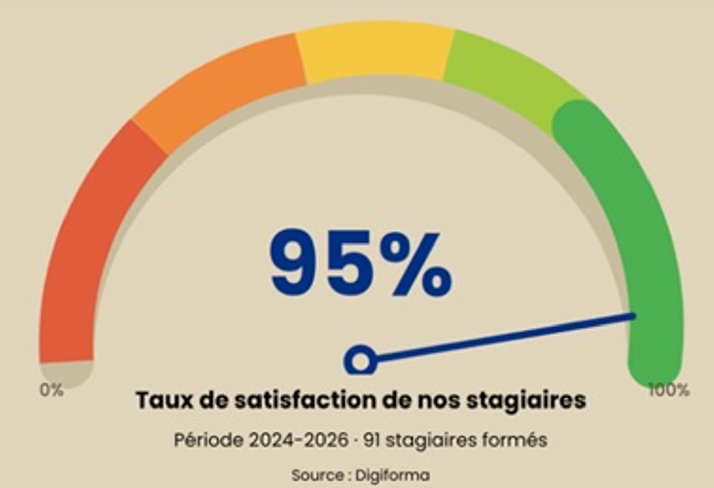 capture d'écran 2026 06 09 103446